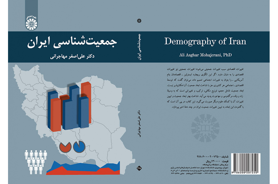 جمعیتشناسی ایران